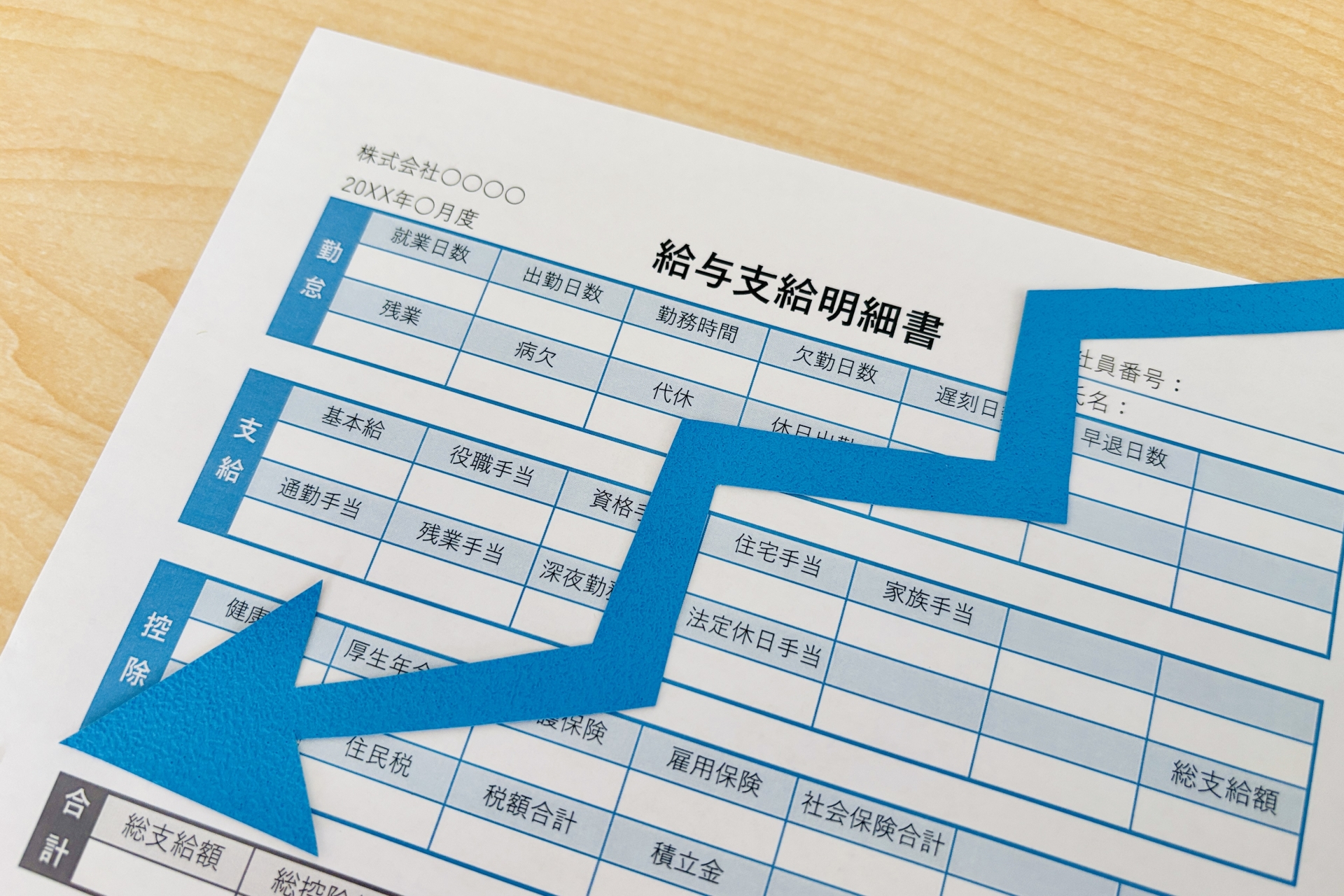 安くする鍵は「人件費」